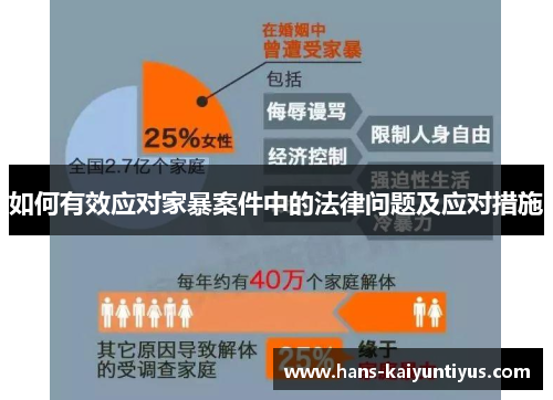 如何有效应对家暴案件中的法律问题及应对措施