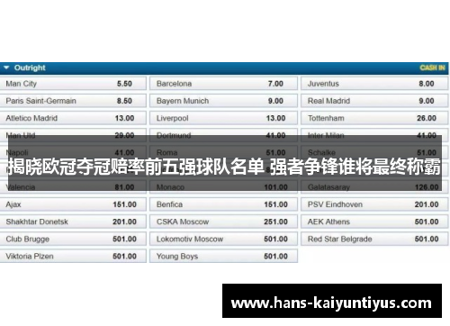揭晓欧冠夺冠赔率前五强球队名单 强者争锋谁将最终称霸
