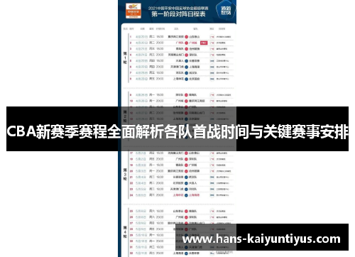 CBA新赛季赛程全面解析各队首战时间与关键赛事安排
