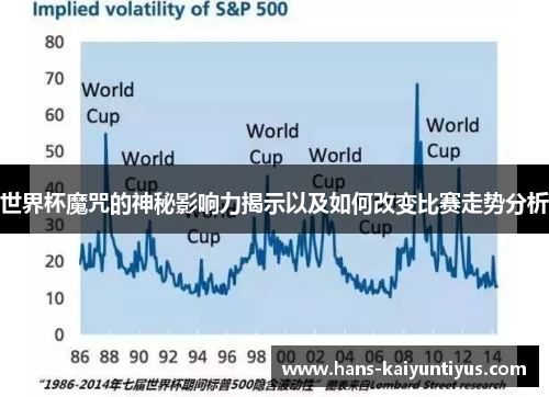 世界杯魔咒的神秘影响力揭示以及如何改变比赛走势分析