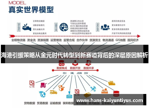 海港引援策略从金元时代转型到新赛道背后的深层原因解析