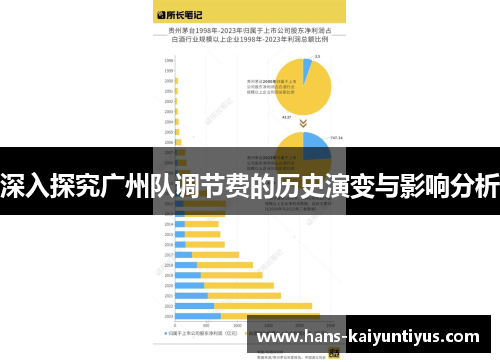 深入探究广州队调节费的历史演变与影响分析