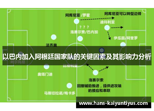 以巴内加入阿根廷国家队的关键因素及其影响力分析