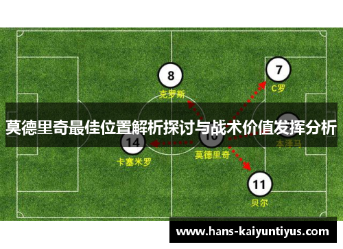 莫德里奇最佳位置解析探讨与战术价值发挥分析