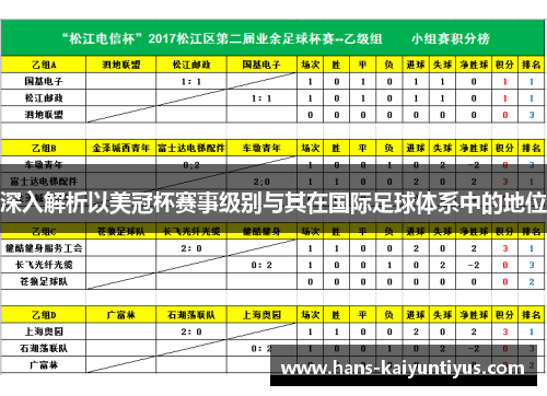 深入解析以美冠杯赛事级别与其在国际足球体系中的地位