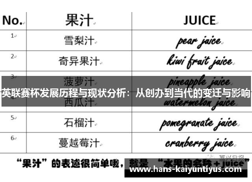 英联赛杯发展历程与现状分析：从创办到当代的变迁与影响