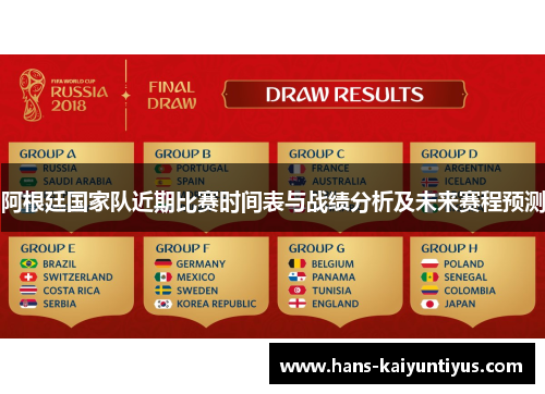 阿根廷国家队近期比赛时间表与战绩分析及未来赛程预测