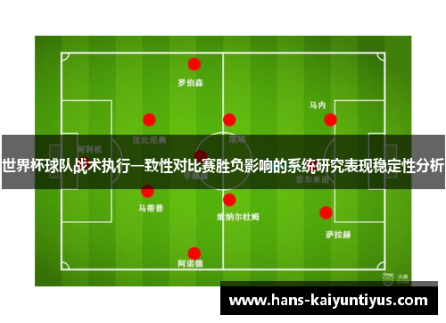世界杯球队战术执行一致性对比赛胜负影响的系统研究表现稳定性分析