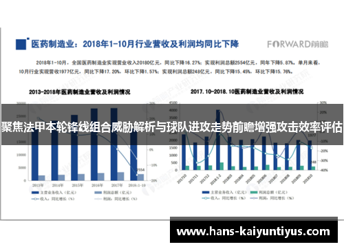 聚焦法甲本轮锋线组合威胁解析与球队进攻走势前瞻增强攻击效率评估